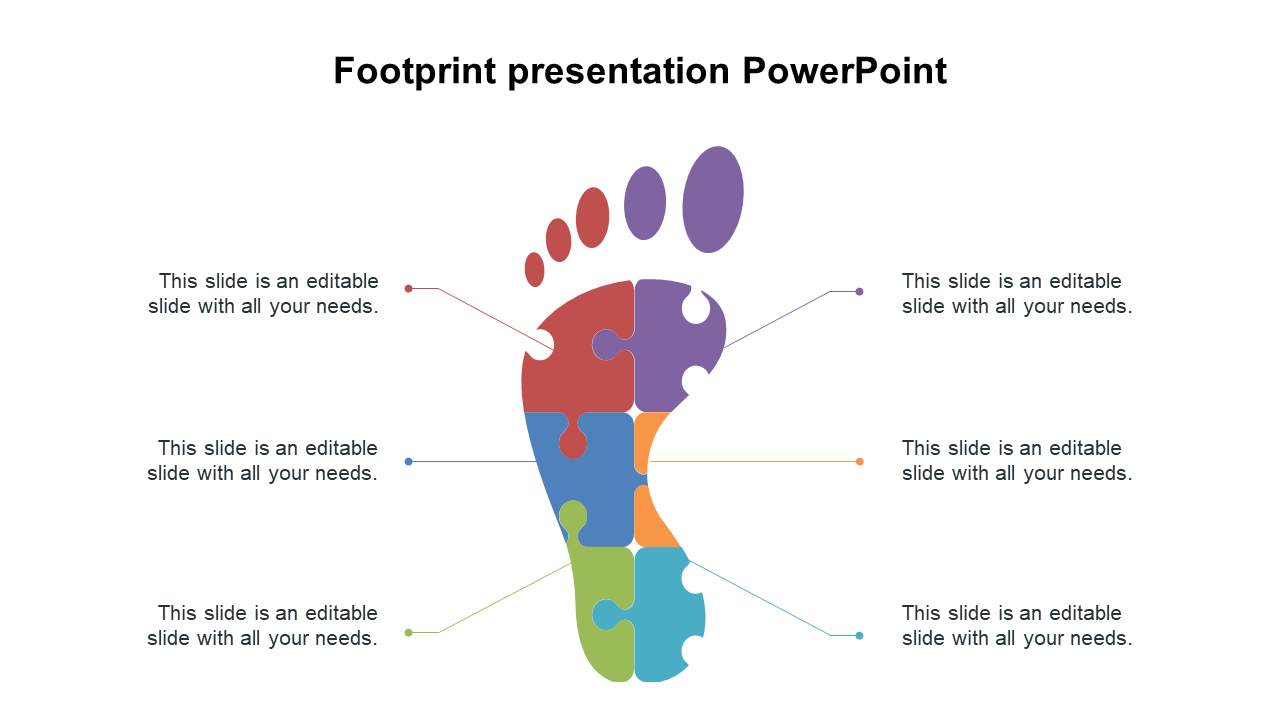 Footprint presentation PowerPoint